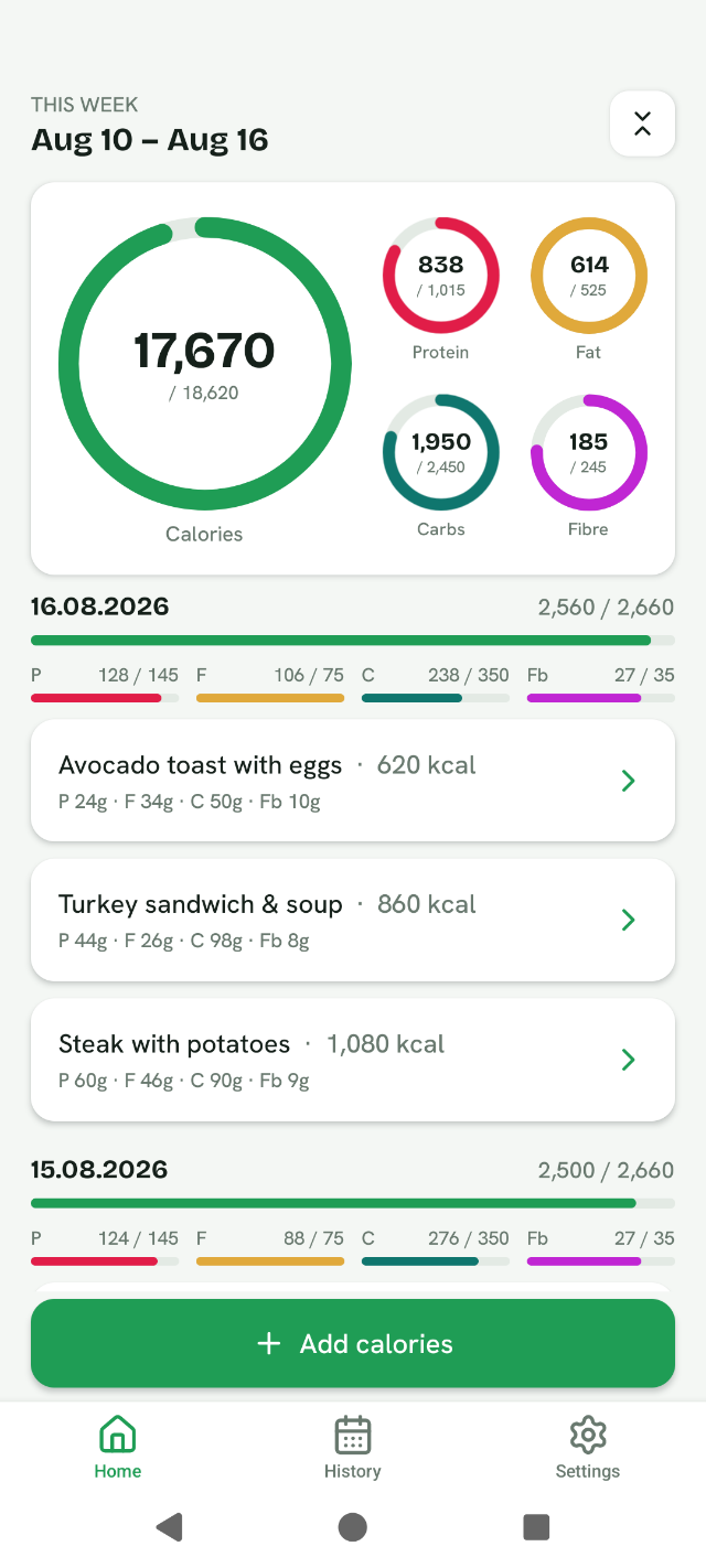 Sevio home screen showing a weekly calorie ring at 17,670 of 18,620 kcal with protein, fat, carbs and fibre rings, above the day by day log